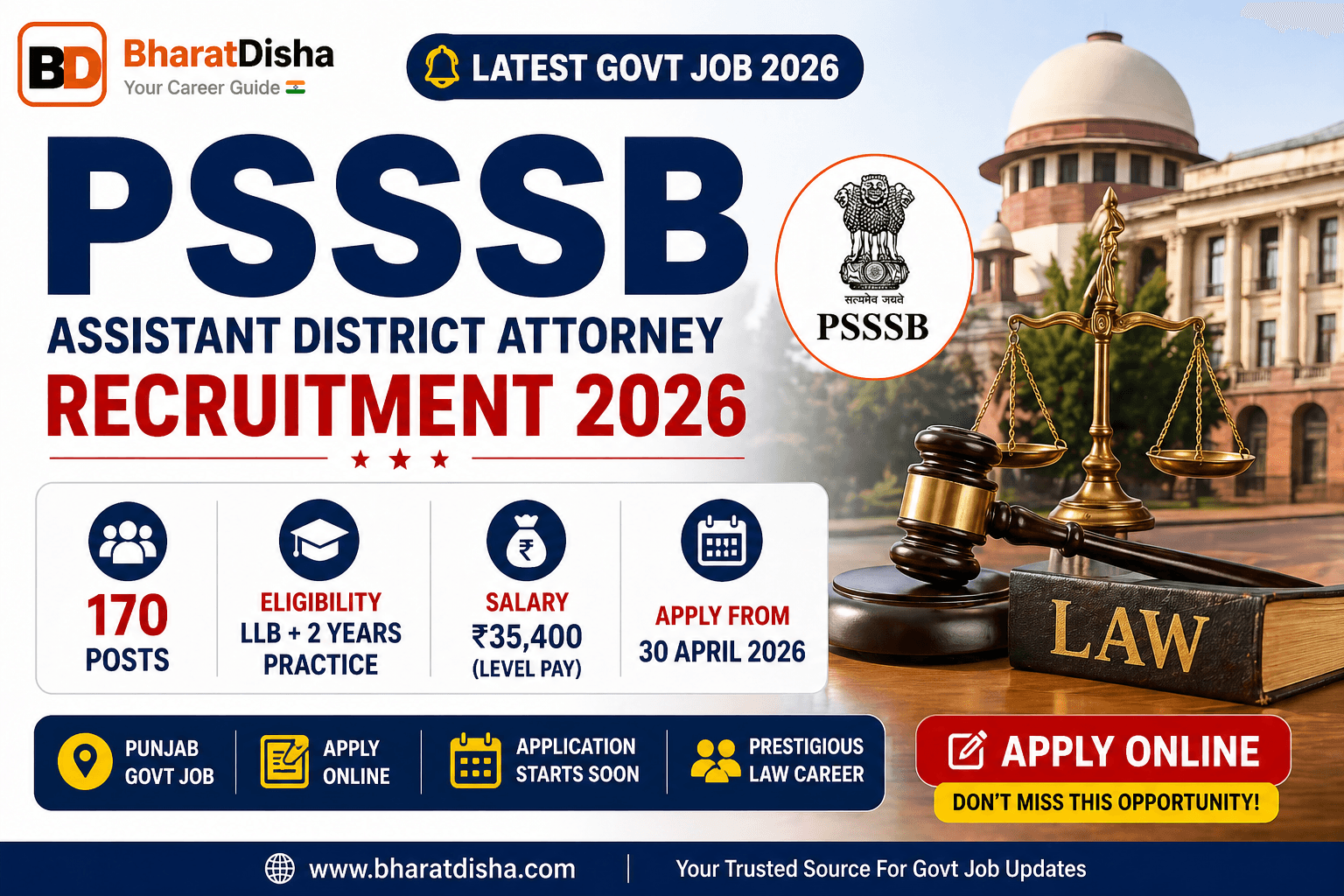 PSSSB ADA Recruitment 2026 – 170 Assistant District Attorney Posts, Apply Online from 30 April at sssb.punjab.gov.in