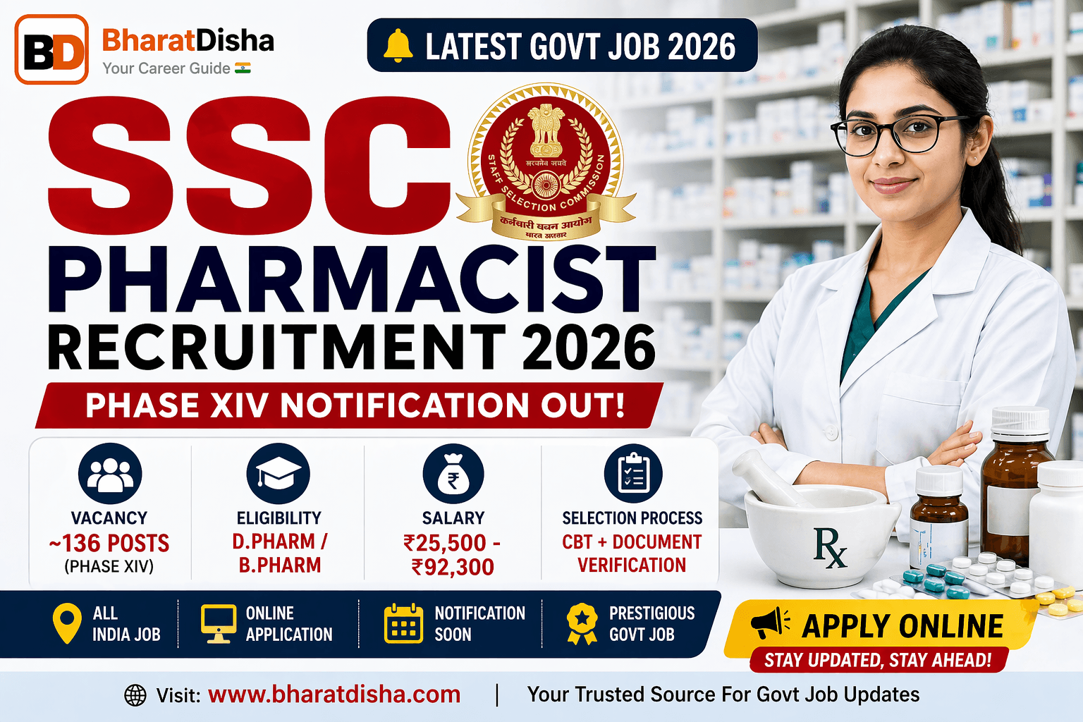 SSC Pharmacist Recruitment 2026 – 136 Posts